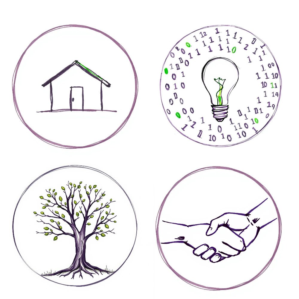 Simplify Transform Inspire